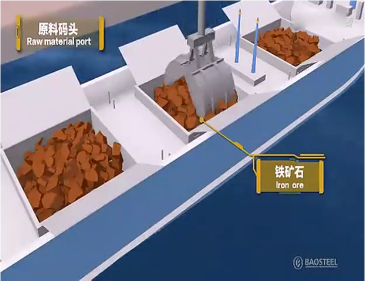 動畫模擬軋鋼工藝流程，看后全明白了